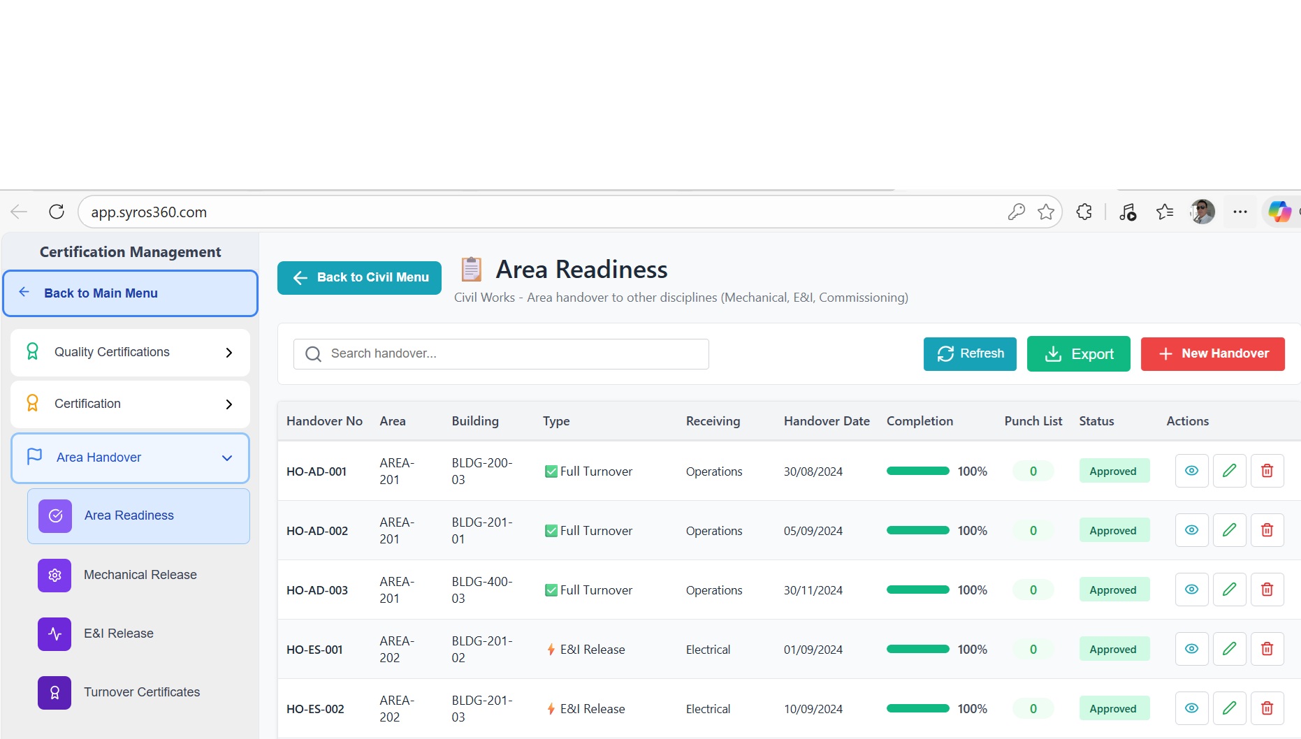Certificate Register