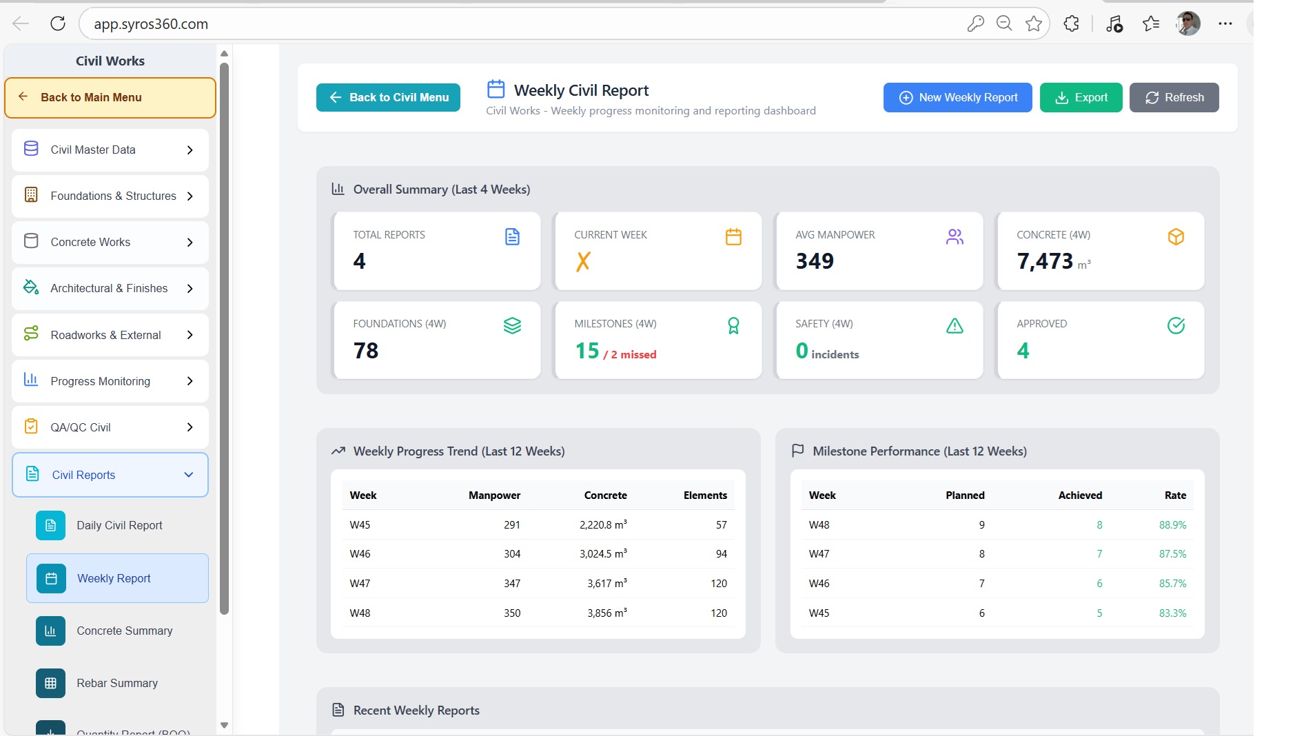 Civil Structure Register